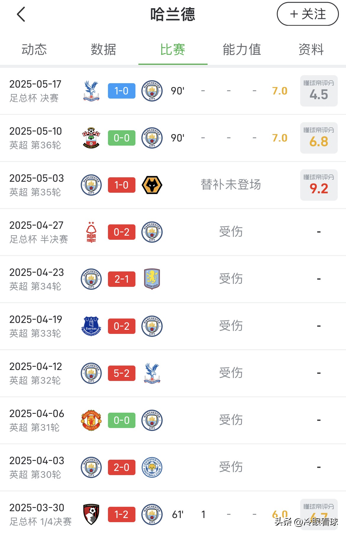 关于大比分获胜首场状态出色，法国队观众沸腾！，哈兰德重返赛场再创辉煌时刻的信息